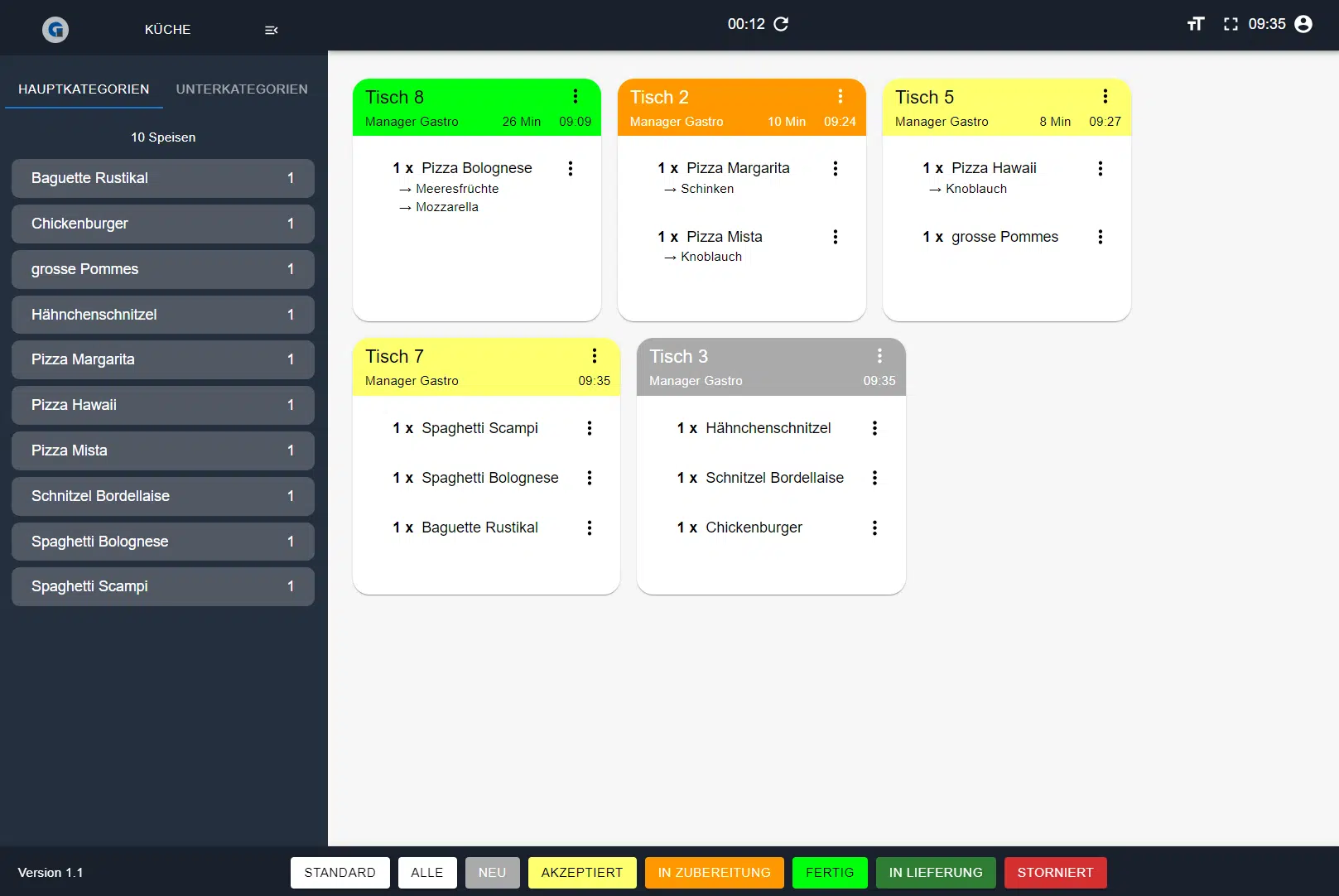 Gastrosoft Kundendisplay