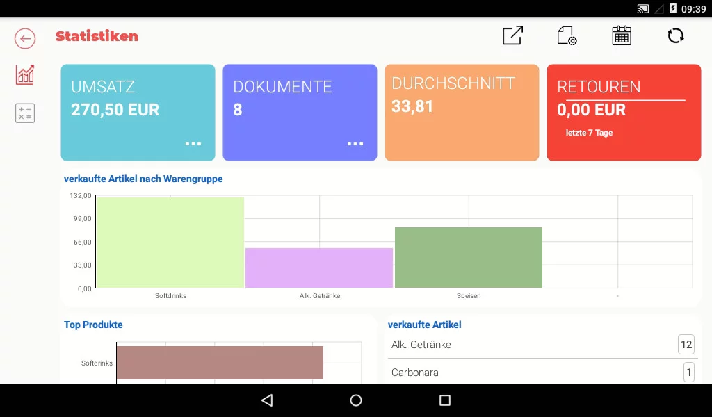 RCH WallE 8T POS-Terminal in Schwarz - Dashboard-Ansicht der Kassensoftware A-TOUCH mit Statistiken und Umsatzdaten